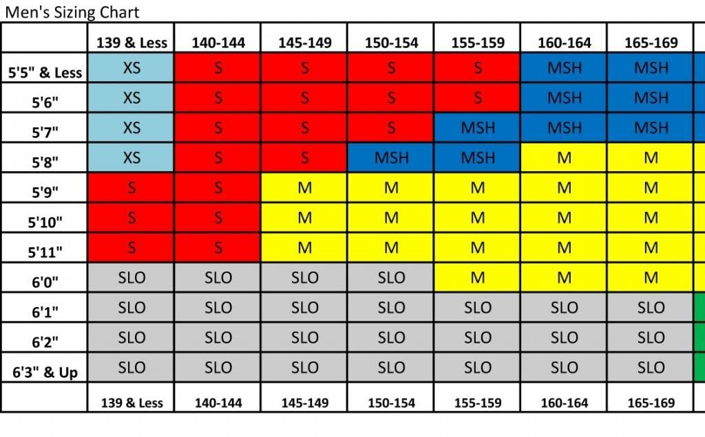 bontrager wheel size chart