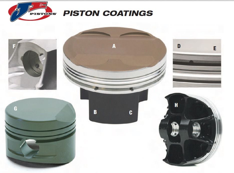 http://i1296.photobucket.com/albums/ag10/ivan_53/JE_Pistons_zpsd25db67d.jpg