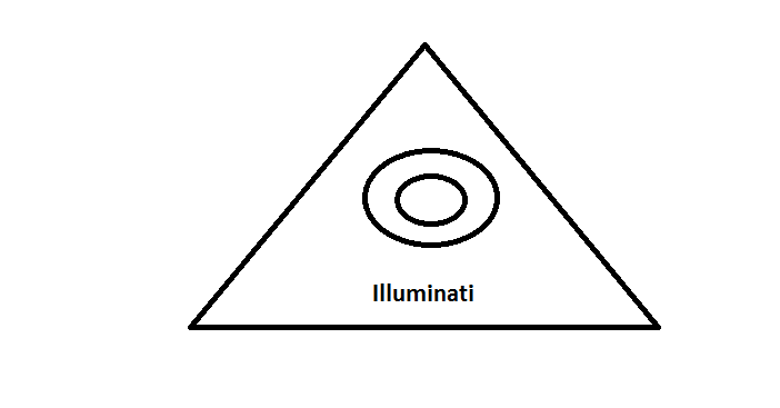 illumanti_zps8dbefdf7.png