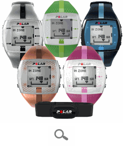  photo polar-ft4-men-s-heart-rate-monitor-with-h1-transmitter-73_zps2dc64e91.gif
