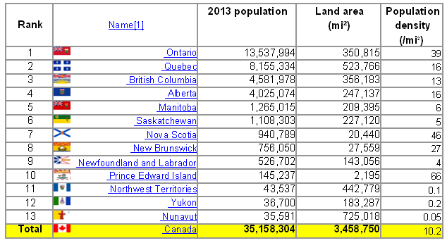 ranking-of-50-states-by-square-miles-second-generation-nissan-xterra