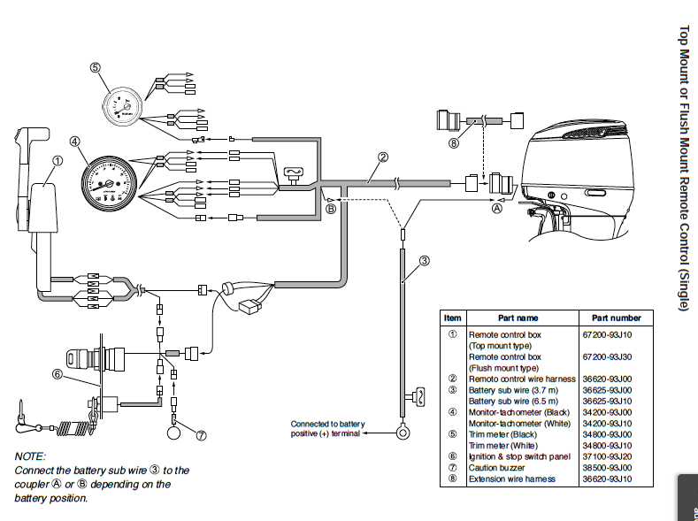 Suzuki Dt50 Ignition Switch Wiring Diagram from i1296.photobucket.com