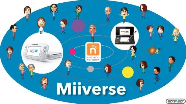 miiverseq&a