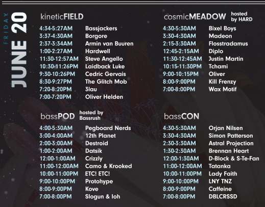 EDC Vegas 2014 set times