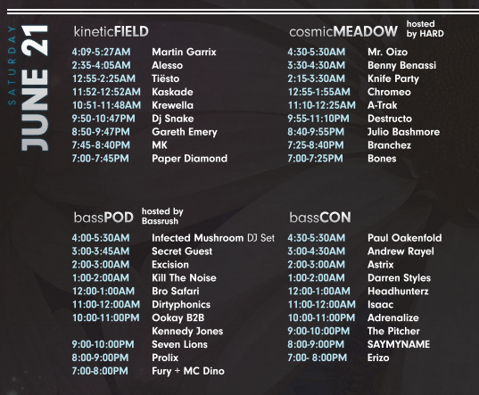 2014 EDC Vegas set times