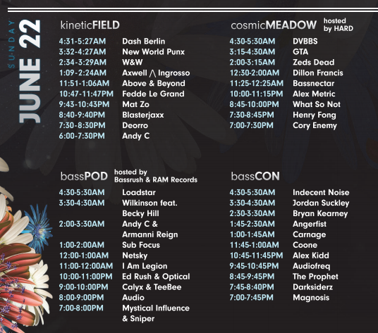 EDC Vegas set times 2014