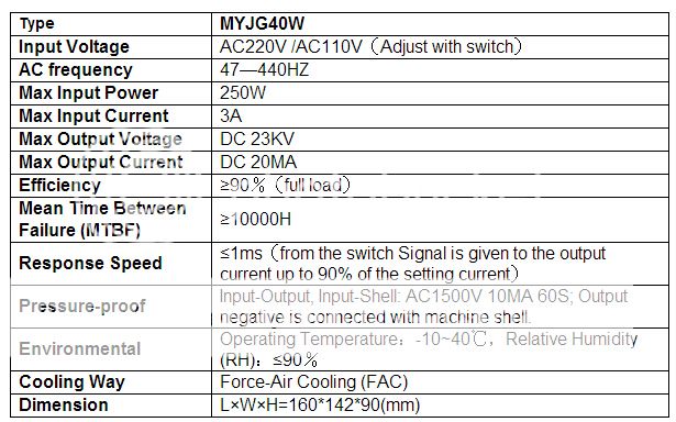  photo K40 40W Laser power supply_zpskwui2cg2.jpg